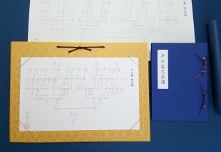 家系図プランと料金のイメージ